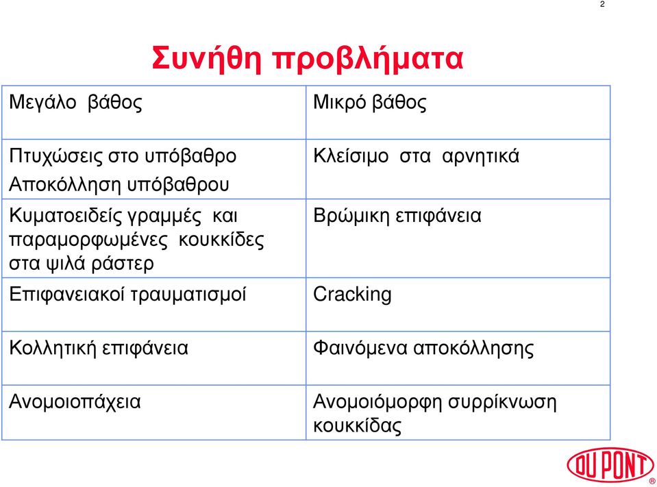 τραυµατισµοί Κολλητική επιφάνεια Ανοµοιοπάχεια Μικρό βάθος Κλείσιµο στα