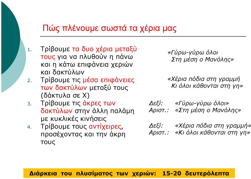 Τρίβουμε τους αντίχειρες, προσέχοντας και την άκρη τους Δεξί: Αριστ.