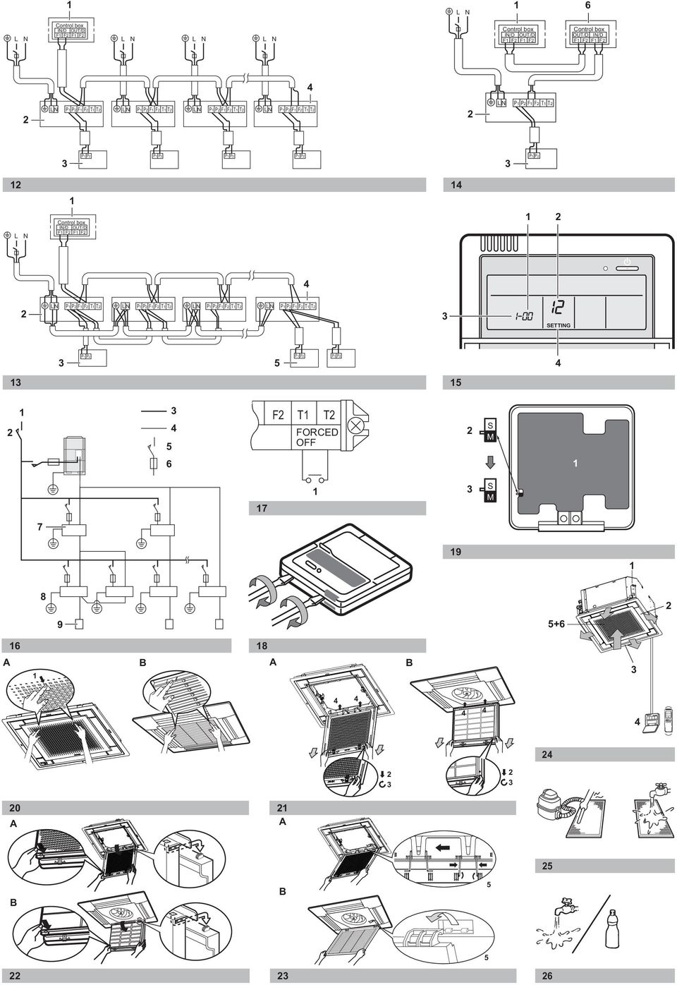 P P P P P P P P P Control box IN/D OUT/D F F F F L N LN P P F F T T LN P P F F T T LN P P F F T