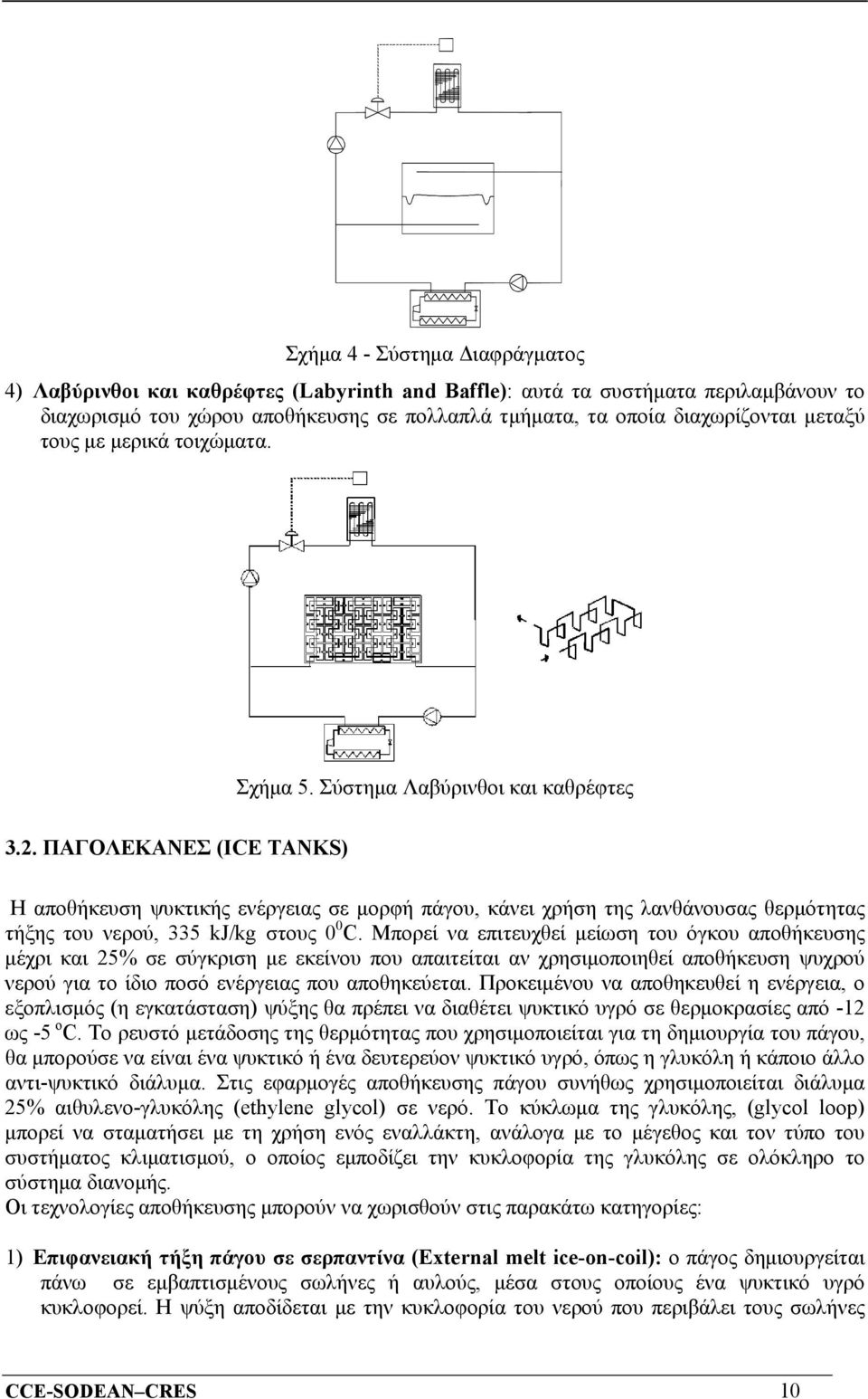 ΠΑΓΟΛΕΚΑΝΕΣ (ICE TANKS) Η αποθήκευση ψυκτικής ενέργειας σε μορφή πάγου, κάνει χρήση της λανθάνουσας θερμότητας τήξης του νερού, 335 kj/kg στους 0 0 C.