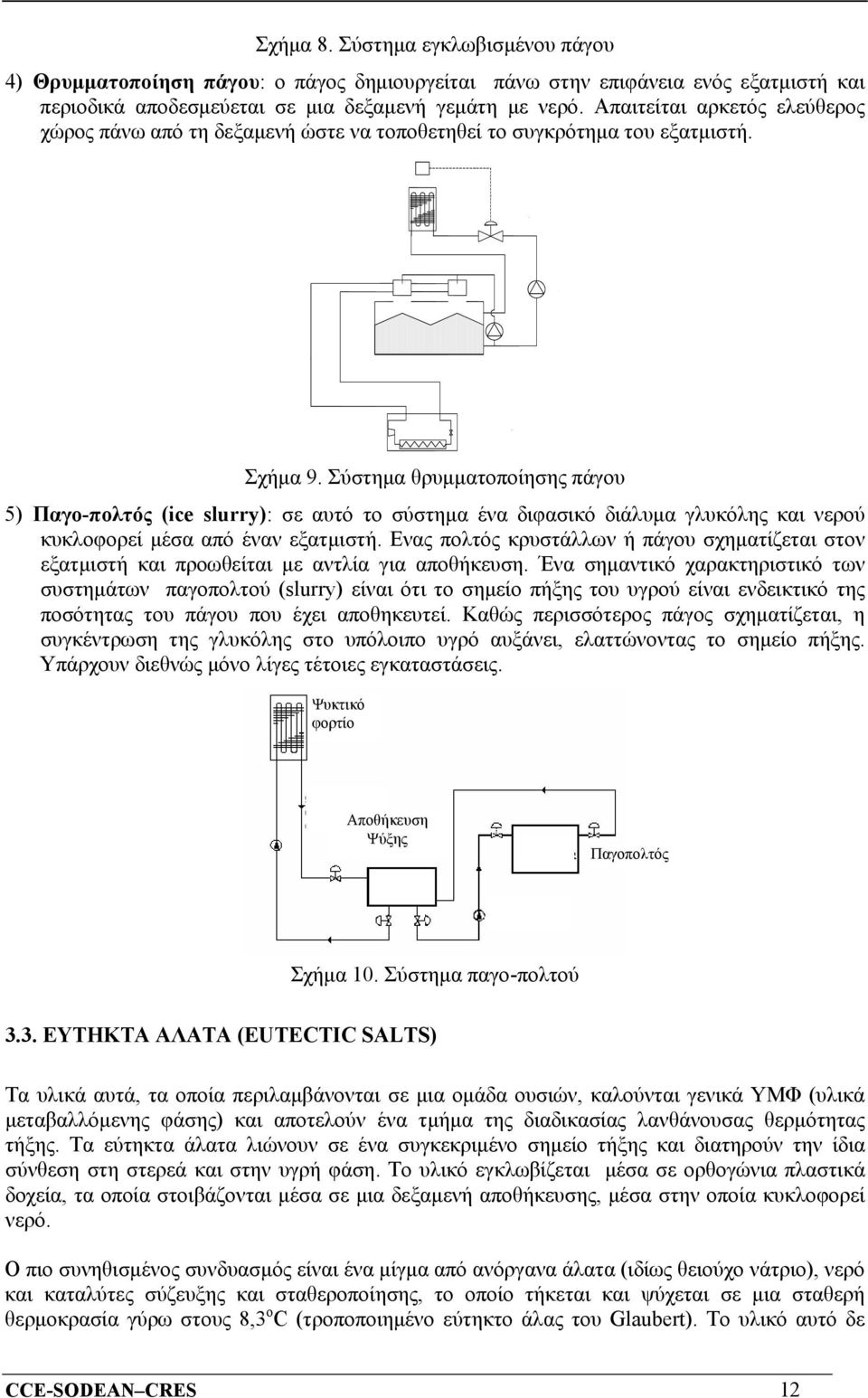 Σύστημα θρυμματοποίησης πάγου 5) Παγο-πολτός (ice slurry): σε αυτό το σύστημα ένα διφασικό διάλυμα γλυκόλης και νερού κυκλοφορεί μέσα από έναν εξατμιστή.