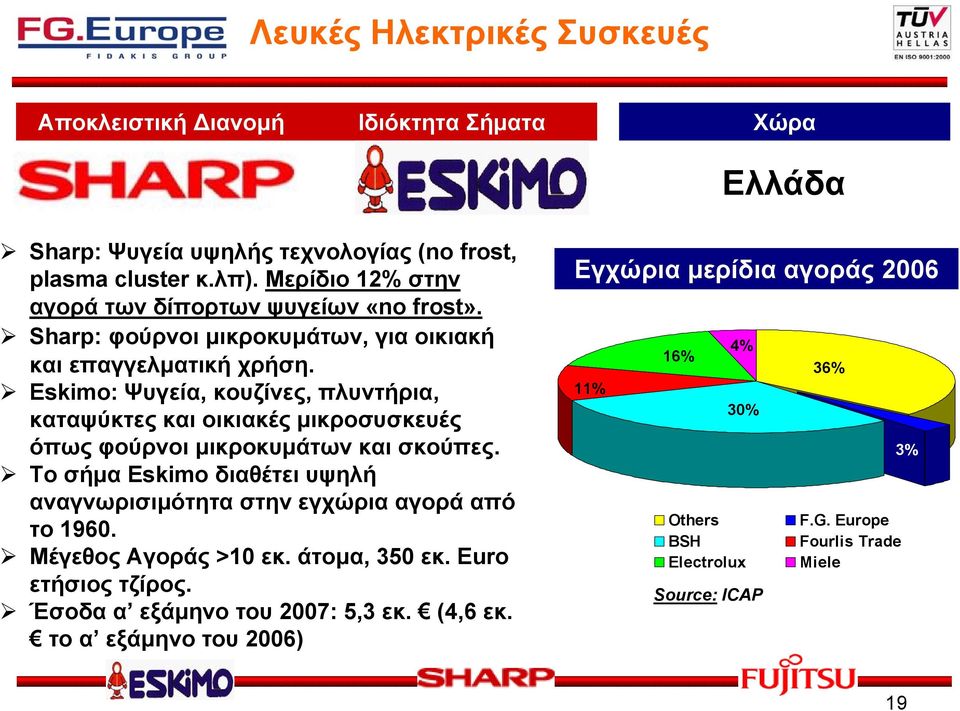 Eskimo: Ψυγεία, κουζίνες, πλυντήρια, καταψύκτες και οικιακές μικροσυσκευές όπως φούρνοι μικροκυμάτων και σκούπες.