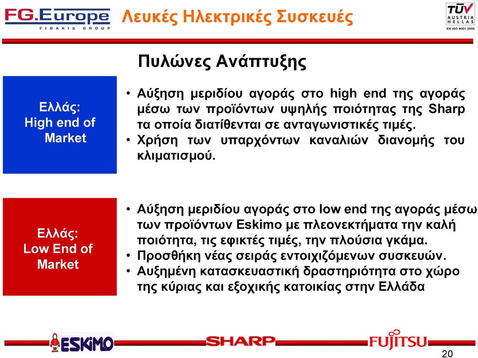 Ελλάς: Low End of Market Αύξηση μεριδίου αγοράς στο low end τηςαγοράςμέσω των προϊόντων Eskimo με πλεονεκτήματα την καλή ποιότητα, τις εφικτές