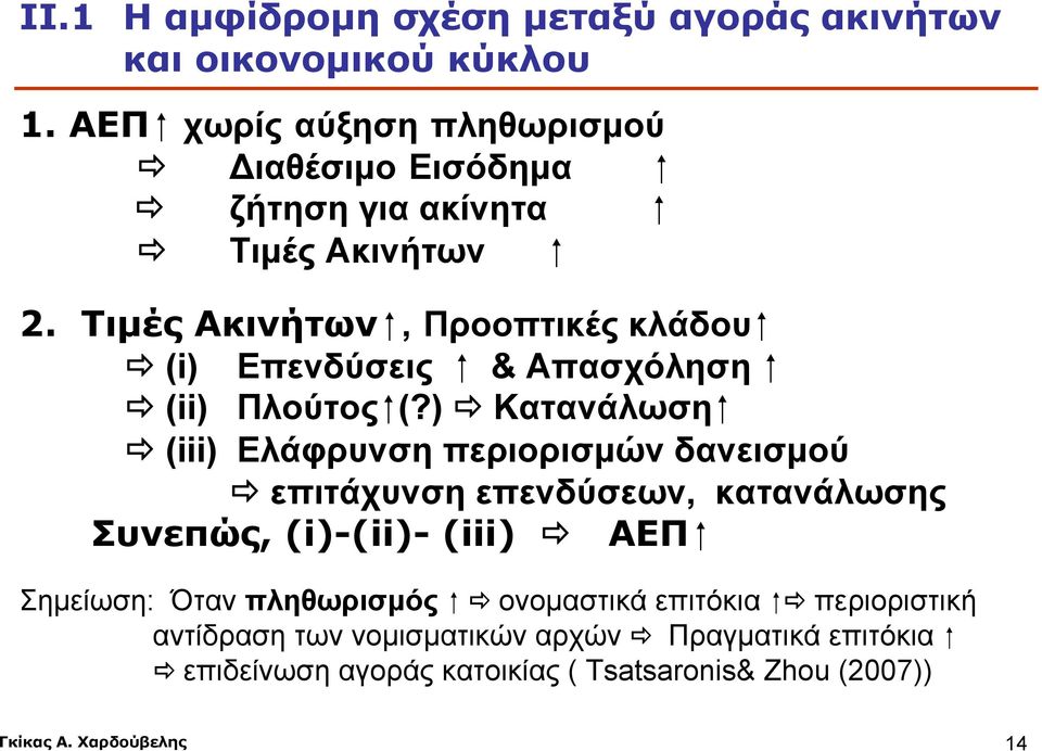 Τιμές Ακινήτων, Προοπτικές κλάδου (i) Επενδύσεις & Απασχόληση (ii) Πλούτος (?