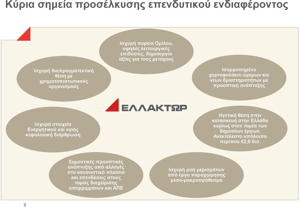 κεφαλαιακή διάρθρωση Ηγετική θέση στην κατασκευή στην Ελλάδα κυρίως στον τοµέα των δηµοσίων έργων. Ανεκτέλεστο υπόλοιπο περίπου 2,6 δισ.