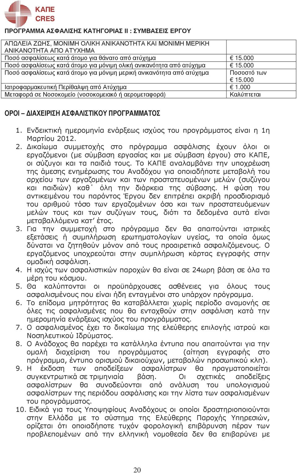 000 Ιατροφαρµακευτική Περίθαλψη από Ατύχηµα 1.000 Μεταφορά σε Νοσοκοµείο (νοσοκοµειακό ή αεροµεταφορά) Καλύπτεται ΟΡΟΙ ΙΑΧΕΙΡΙΣΗ ΑΣΦΑΛΙΣΤΙΚΟΥ ΠΡΟΓΡΑΜΜΑΤΟΣ 1.