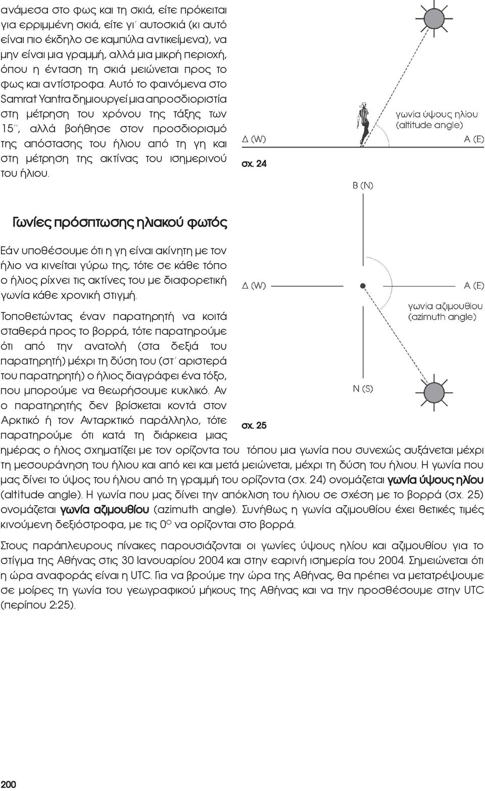 Αυτό το φαινόμενα στο Samrat Yantra δημιουργεί μια απροσδιοριστία στη μέτρηση του χρόνου της τάξης των 15, αλλά βοήθησε στον προσδιορισμό της απόστασης του ήλιου από τη γη και στη μέτρηση της ακτίνας