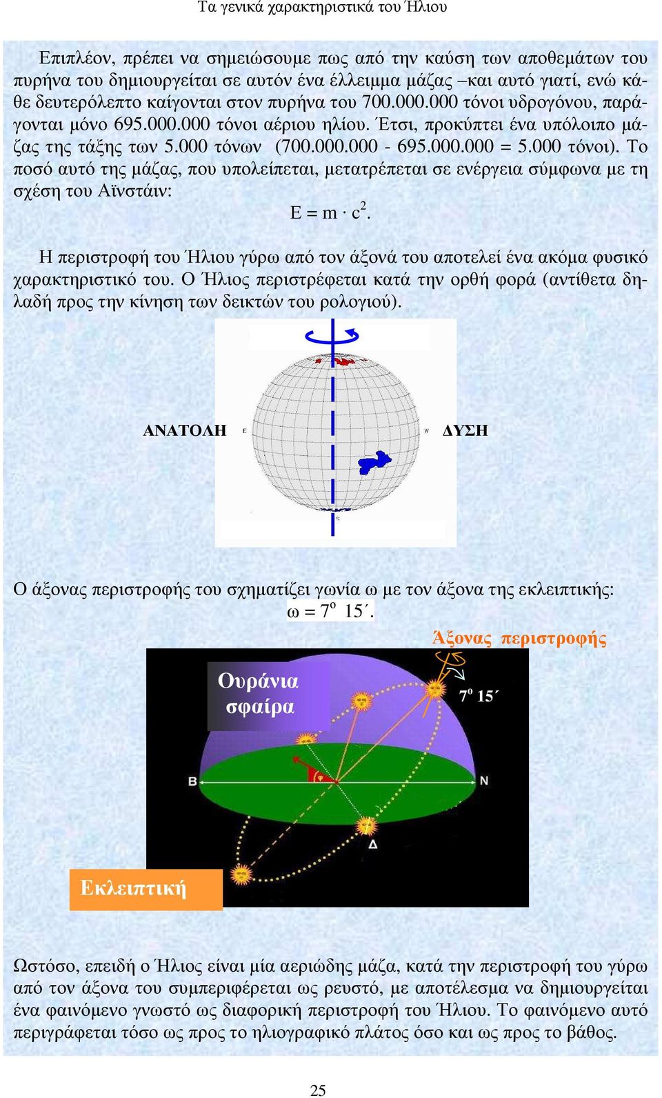 Το ποσό αυτό της µάζας, που υπολείπεται, µετατρέπεται σε ενέργεια σύµφωνα µε τη σχέση του Αϊνστάιν: Ε = m c 2.