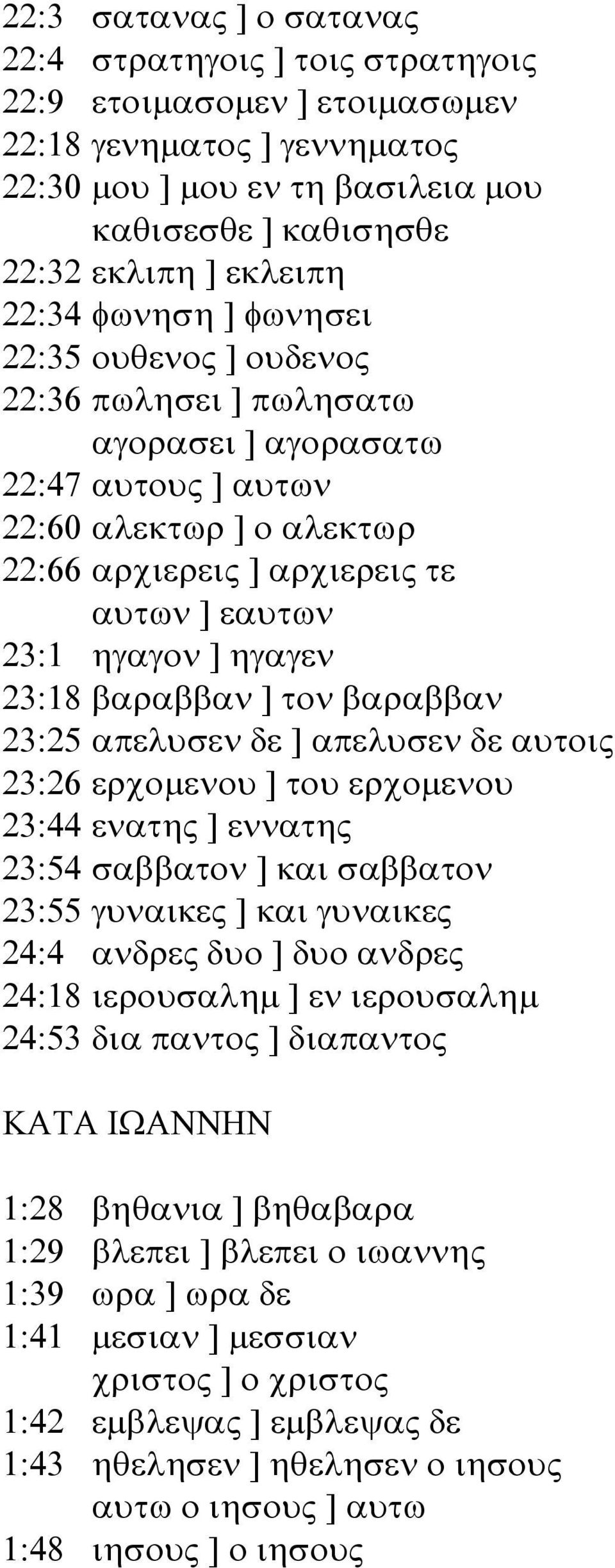 ηγαγεν 23:18 βαραββαν ] τον βαραββαν 23:25 απελυσεν δε ] απελυσεν δε αυτοις 23:26 ερχοµενου ] του ερχοµενου 23:44 ενατης ] εννατης 23:54 σαββατον ] και σαββατον 23:55 γυναικες ] και γυναικες 24:4