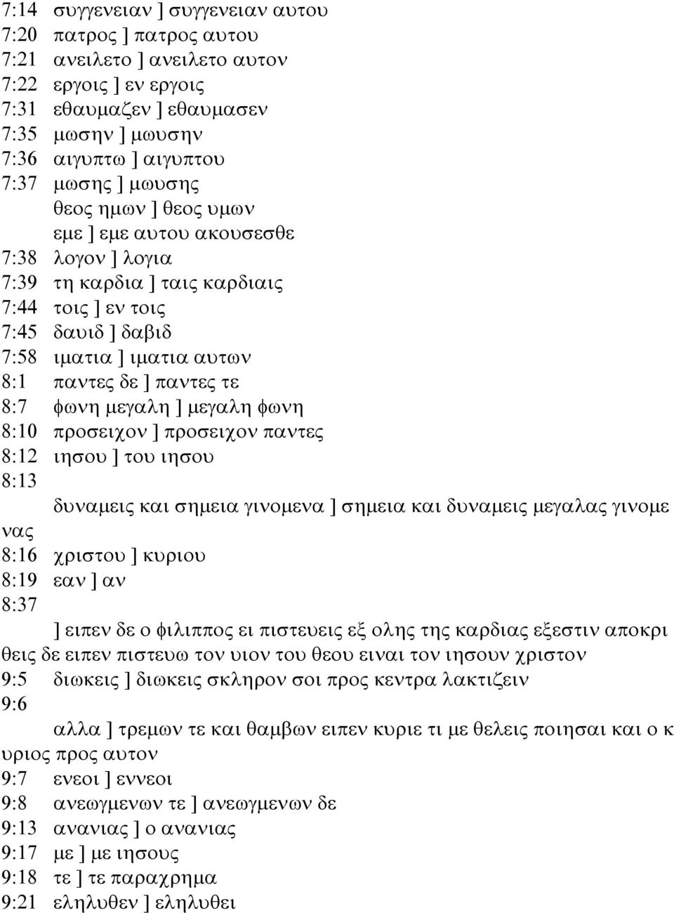 8:7 φωνη µεγαλη ] µεγαλη φωνη 8:10 προσειχον ] προσειχον παντες 8:12 ιησου ] του ιησου 8:13 δυναµεις και σηµεια γινοµενα ] σηµεια και δυναµεις µεγαλας γινοµε νας 8:16 χριστου ] κυριου 8:19 εαν ] αν