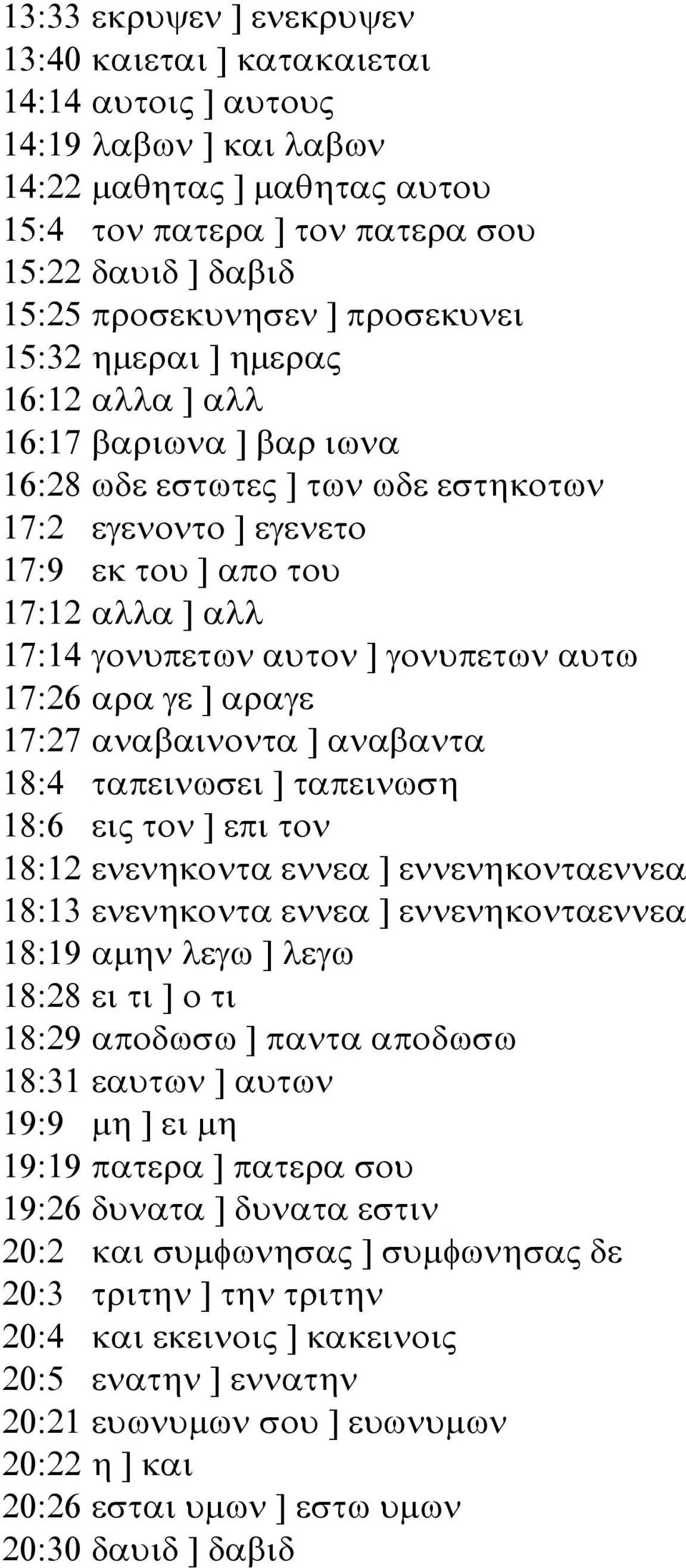 γονυπετων αυτον ] γονυπετων αυτω 17:26 αρα γε ] αραγε 17:27 αναβαινοντα ] αναβαντα 18:4 ταπεινωσει ] ταπεινωση 18:6 εις τον ] επι τον 18:12 ενενηκοντα εννεα ] εννενηκονταεννεα 18:13 ενενηκοντα εννεα