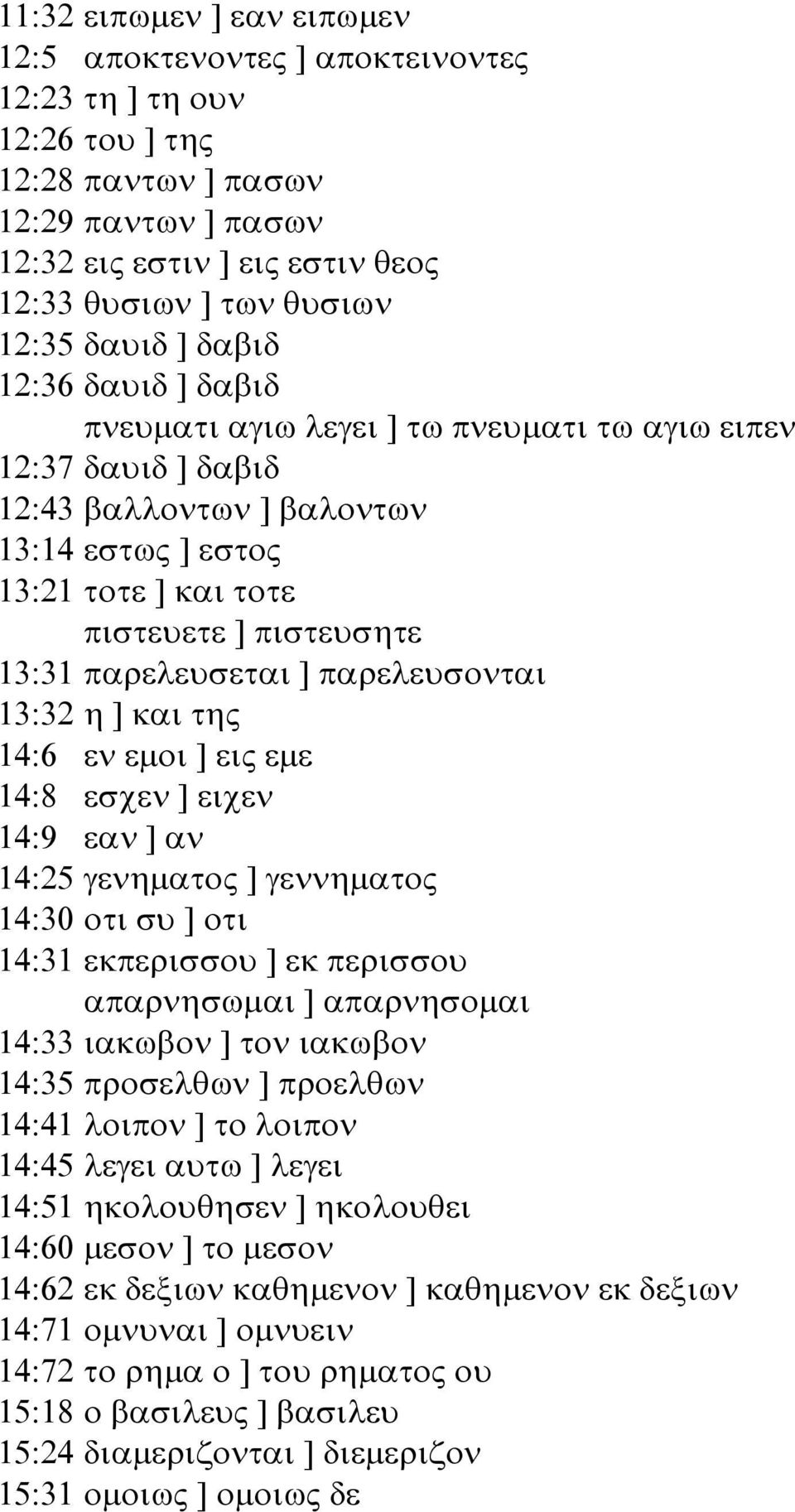 13:31 παρελευσεται ] παρελευσονται 13:32 η ] και της 14:6 εν εµοι ] εις εµε 14:8 εσχεν ] ειχεν 14:9 εαν ] αν 14:25 γενηµατος ] γεννηµατος 14:30 οτι συ ] οτι 14:31 εκπερισσου ] εκ περισσου απαρνησωµαι