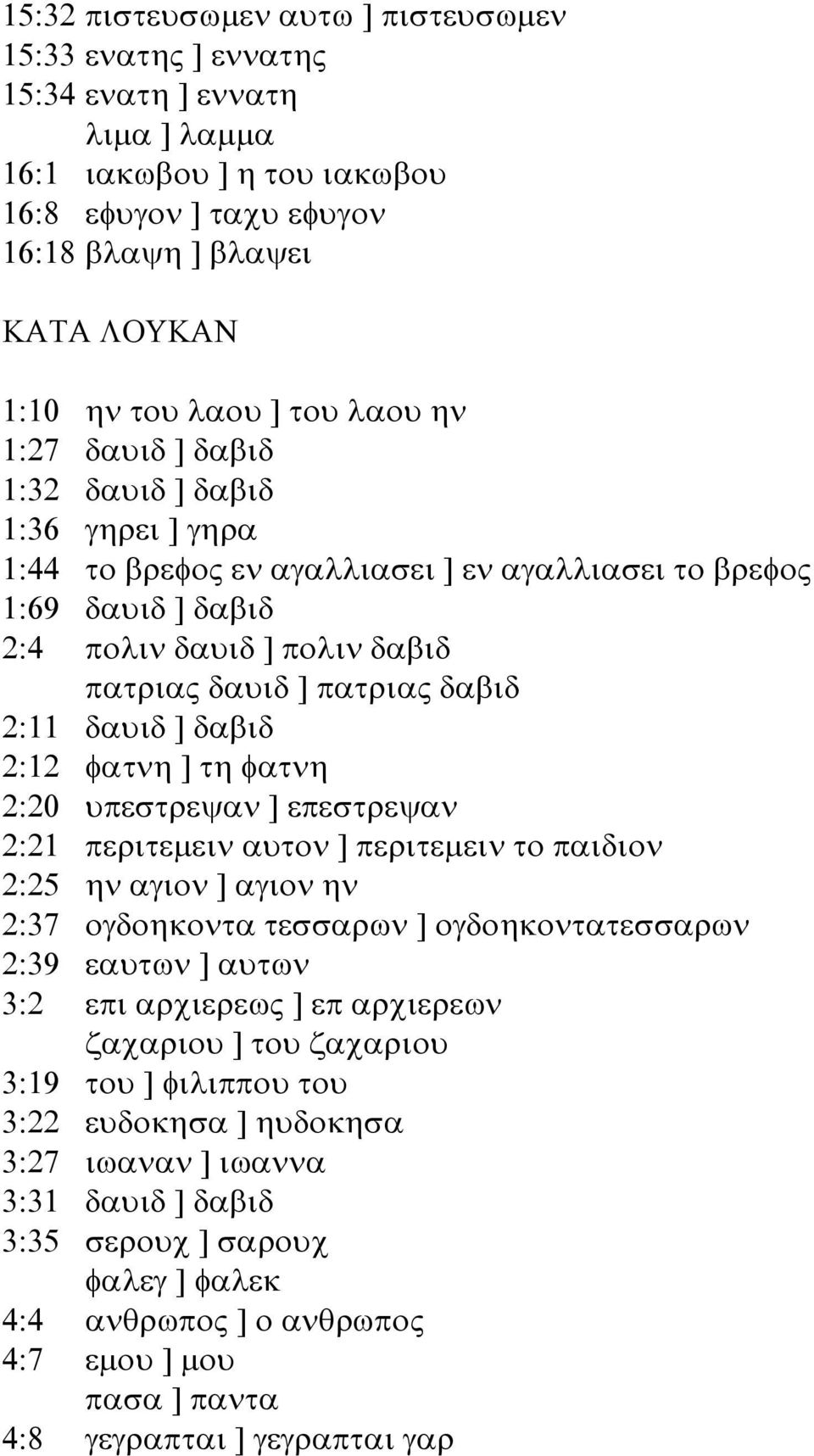 δαβιδ 2:11 δαυιδ ] δαβιδ 2:12 φατνη ] τη φατνη 2:20 υπεστρεψαν ] επεστρεψαν 2:21 περιτεµειν αυτον ] περιτεµειν το παιδιον 2:25 ην αγιον ] αγιον ην 2:37 ογδοηκοντα τεσσαρων ] ογδοηκοντατεσσαρων 2:39