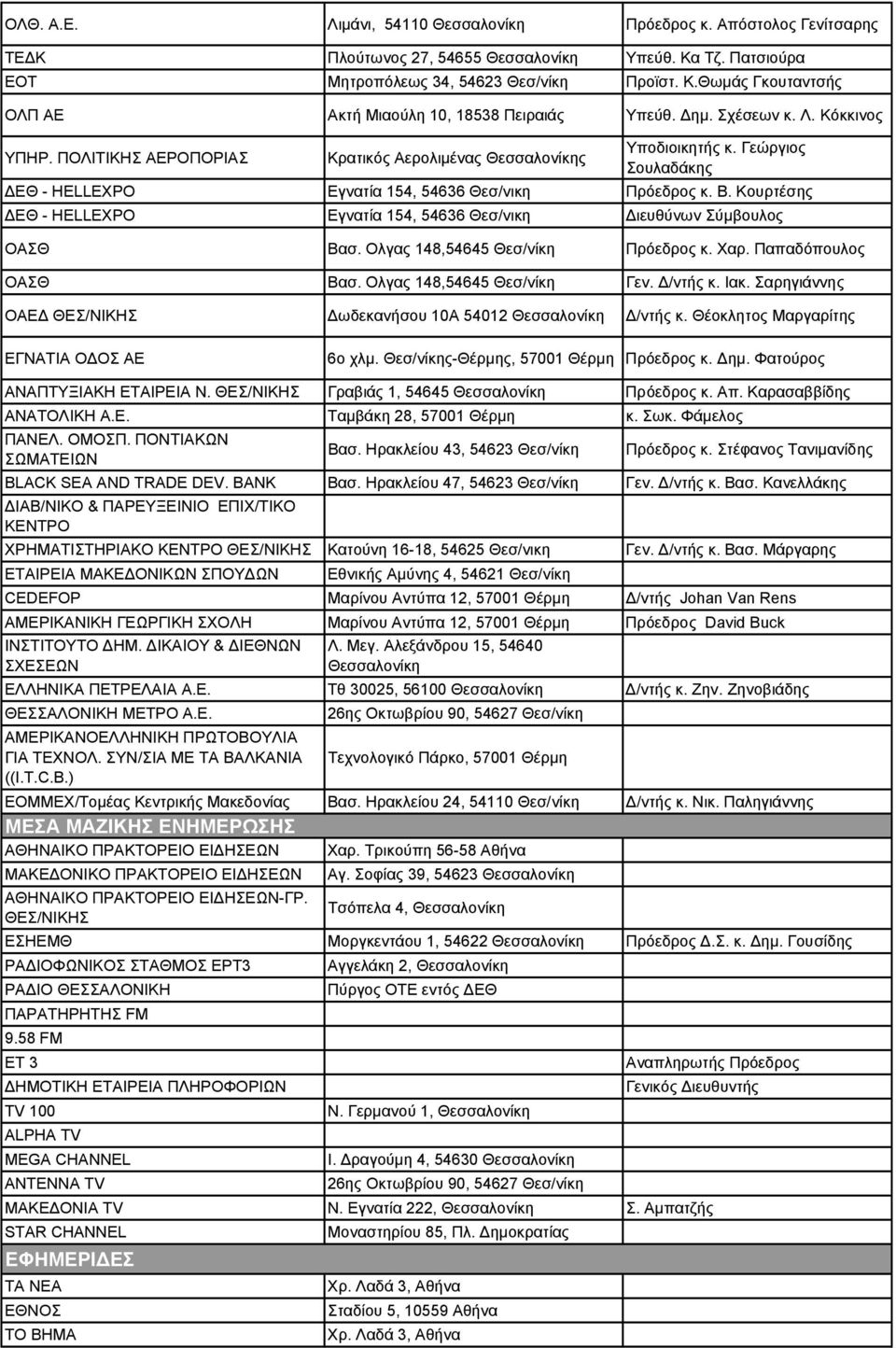 Κουρτέσης ΕΘ - ΗΕLLEXPO Εγνατία 154, 54636 Θεσ/νικη ιευθύνων Σύµβουλος ΟΑΣΘ Βασ. Ολγας 148,54645 Θεσ/νίκη Πρόεδρος κ. Χαρ. Παπαδόπουλος ΟΑΣΘ Βασ. Ολγας 148,54645 Θεσ/νίκη Γεν. /ντής κ. Ιακ.