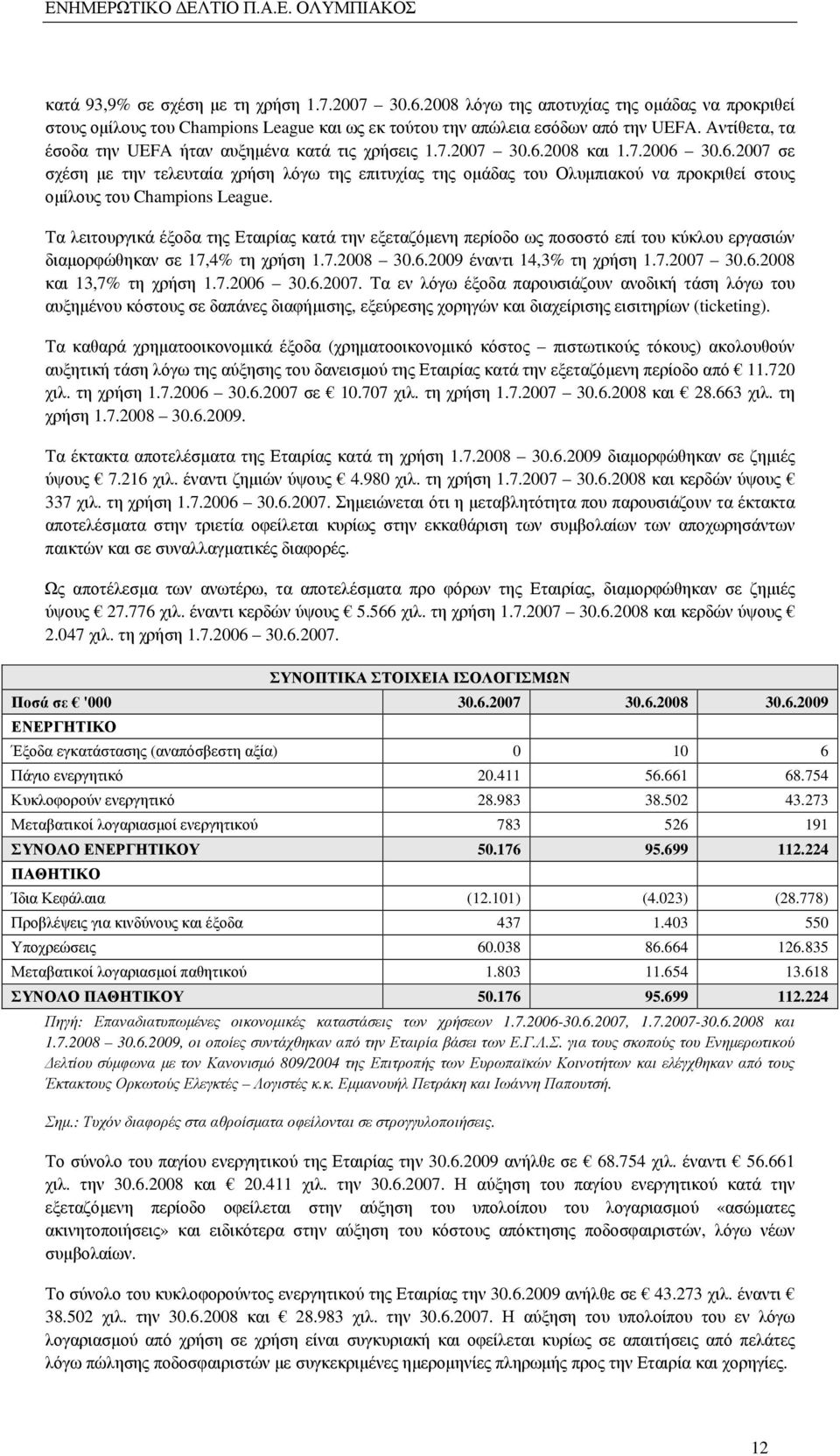 2008 και 1.7.2006 30.6.2007 σε σχέση µε την τελευταία χρήση λόγω της επιτυχίας της οµάδας του Ολυµπιακού να προκριθεί στους οµίλους του Champions League.