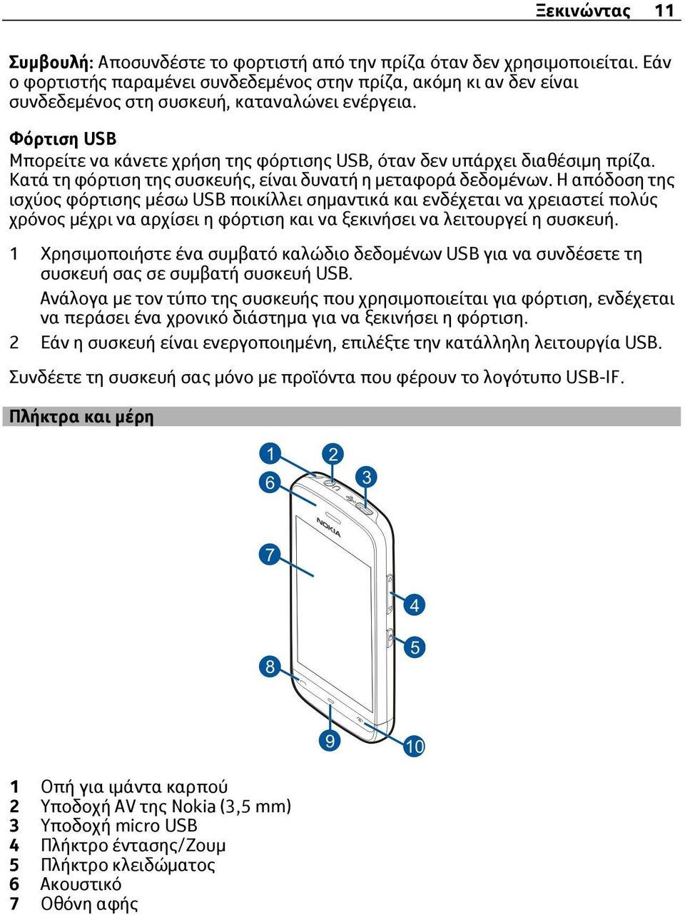 Φόρτιση USB Μπορείτε να κάνετε χρήση της φόρτισης USB, όταν δεν υπάρχει διαθέσιμη πρίζα. Κατά τη φόρτιση της συσκευής, είναι δυνατή η μεταφορά δεδομένων.