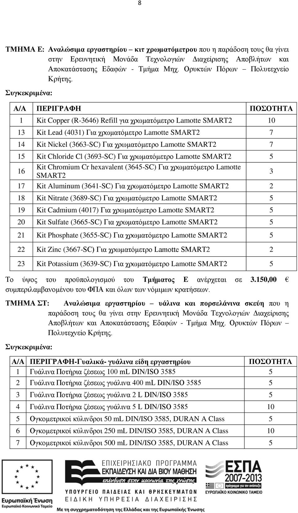 Συγκεκριμένα: Α/Α ΠΕΡΙΓΡΑΦΗ ΠΟΣΟΤΗΤΑ 1 Kit Copper (R-3646) Refill για χρωματόμετρο Lamotte SMART2 10 13 Kit Lead (4031) Για χρωματόμετρο Lamotte SMART2 7 14 Kit Nickel (3663-SC) Για χρωματόμετρο