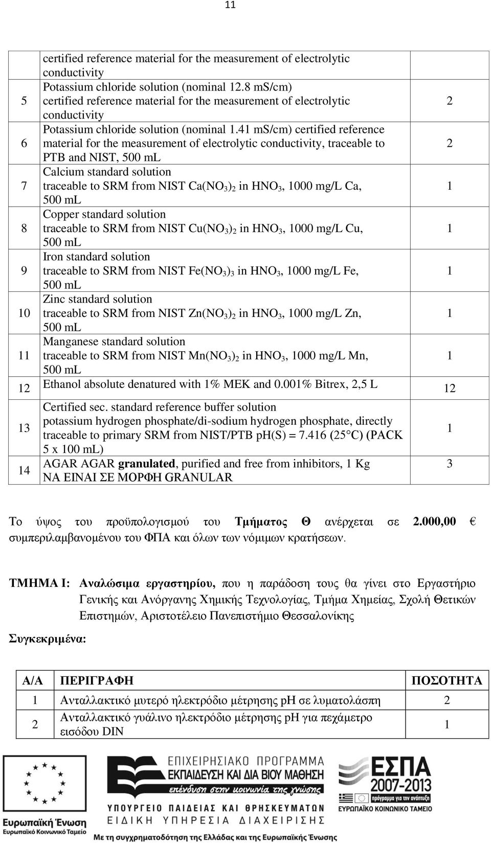 41 ms/cm) certified reference material for the measurement of electrolytic conductivity, traceable to PTB and NIST, 500 ml Calcium standard solution traceable to SRM from NIST Ca(NO 3 ) 2 in HNO 3,