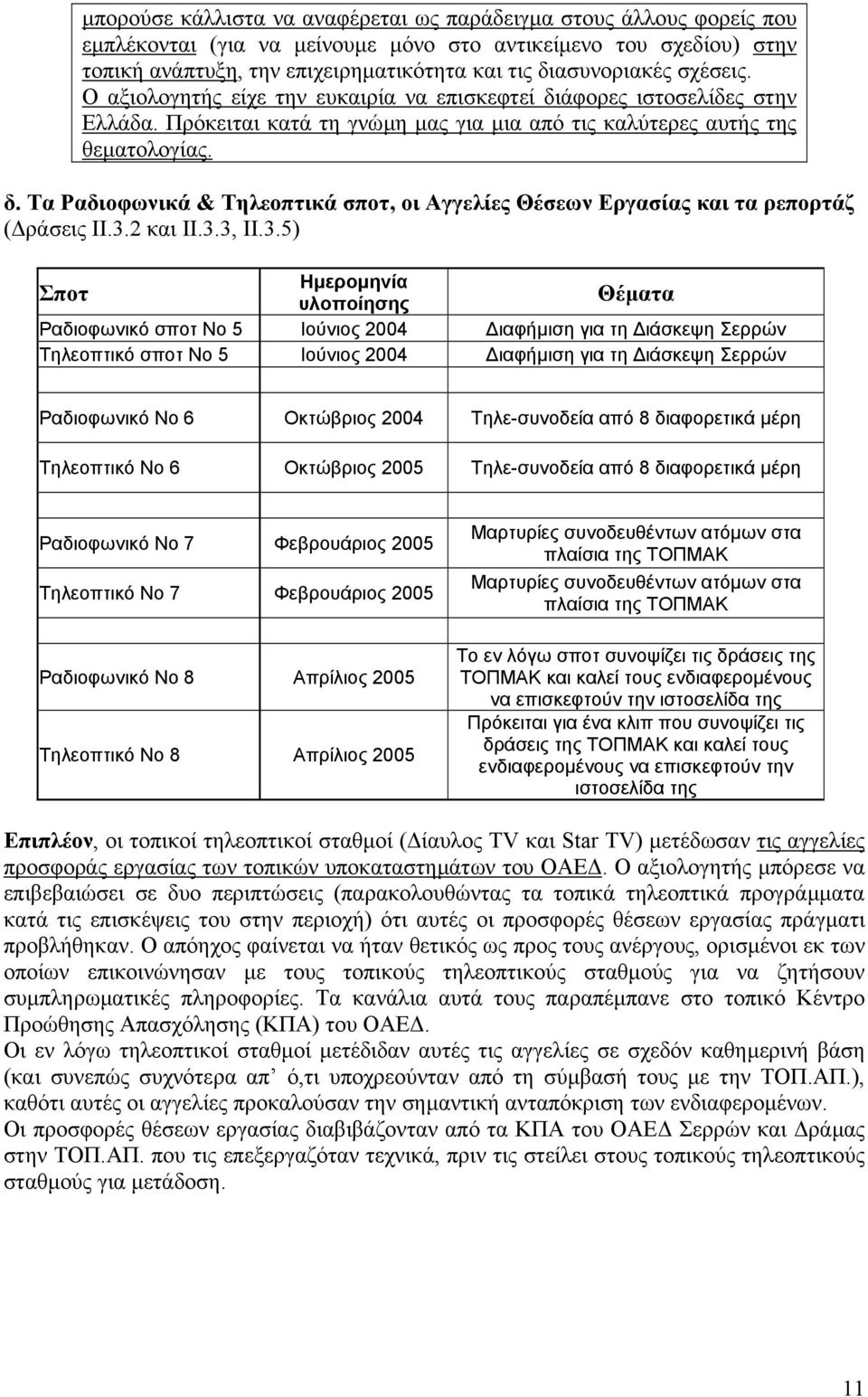 3.2 και II.3.3, II.3.5) Ηµεροµηνία Σποτ υλοποίησης Θέµατα Ραδιοφωνικό σποτ No 5 Ιούνιος 2004 ιαφήµιση για τη ιάσκεψη Σερρών Τηλεοπτικό σποτ No 5 Ιούνιος 2004 ιαφήµιση για τη ιάσκεψη Σερρών