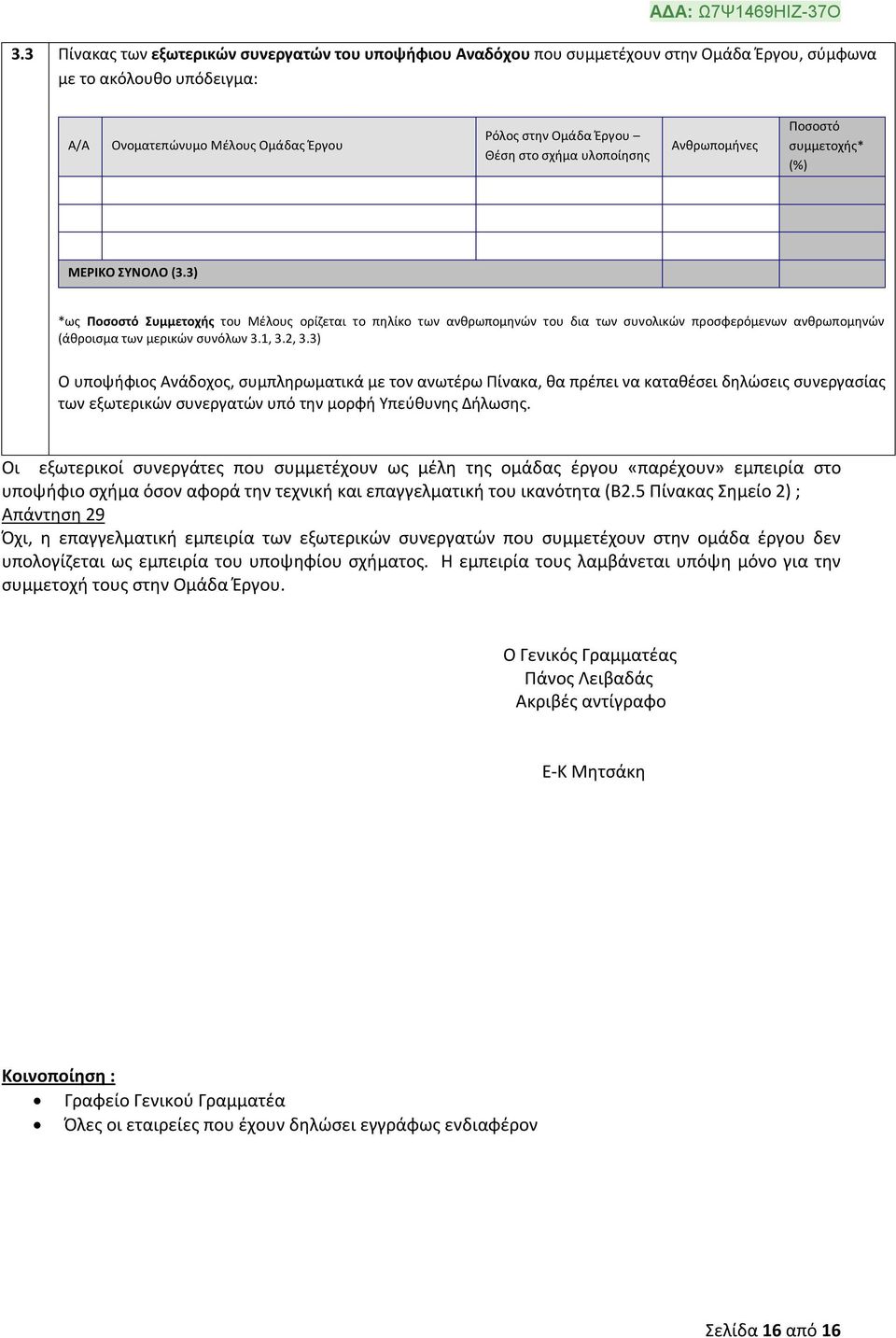 3) *ως Ποσοστό Συμμετοχής του Μέλους ορίζεται το πηλίκο των ανθρωπομηνών του δια των συνολικών προσφερόμενων ανθρωπομηνών (άθροισμα των μερικών συνόλων 3.1, 3.2, 3.