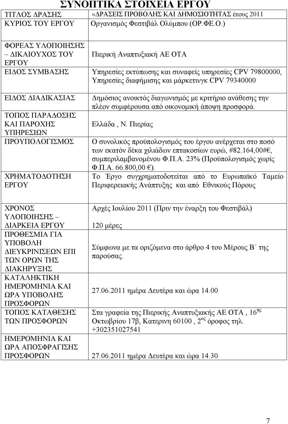 ΠΡΟΥΠΟΛΟΓΙΣΜΟΣ ΧΡΗΜΑΤΟΔΟΤΗΣΗ ΕΡΓΟΥ Δημόσιος ανοικτός διαγωνισμός με κριτήριο ανάθεσης την πλέον συμφέρουσα από οικονομική άποψη προσφορά. Ελλάδα, Ν.