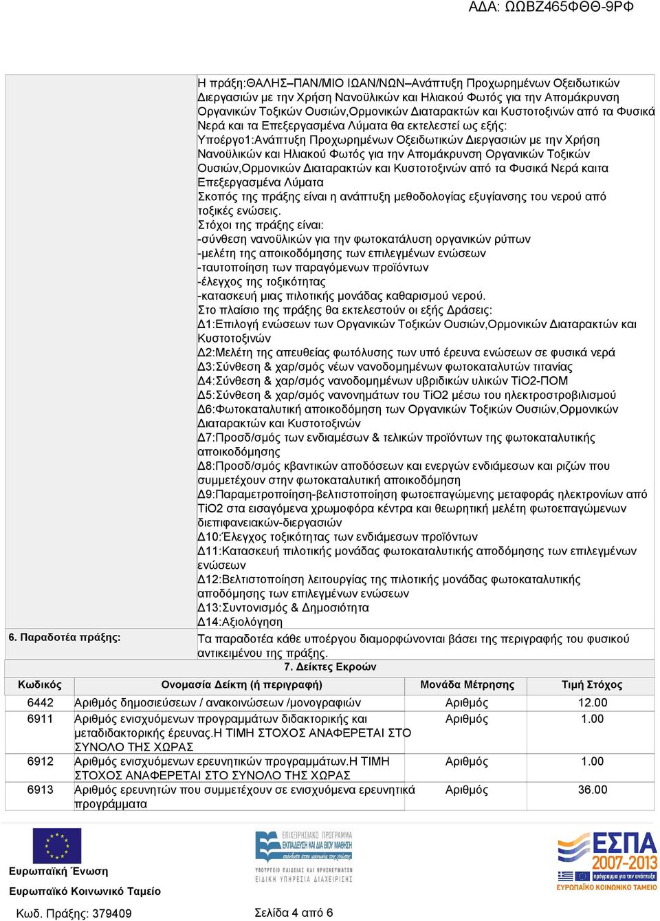 Οργανικών Τοξικών Ουσιών,Ορμονικών Διαταρακτών και Κυστοτοξινών από τα Φυσικά Νερά καιτα Επεξεργασμένα Λύματα Σκοπός της πράξης είναι η ανάπτυξη μεθοδολογίας εξυγίανσης του νερού από τοξικές ενώσεις.