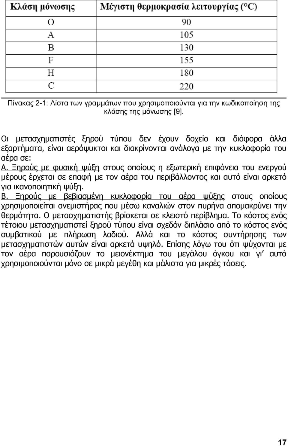 Μεξνχο κε θπζηθή ςχμε ζηνπο νπνίνπο ε εμσηεξηθή επηθάλεηα ηνπ ελεξγνχ κέξνπο έξρεηαη ζε επαθή κε ηνλ αέξα ηνπ πεξηβάιινληνο θαη απηφ είλαη αξθεηφ γηα ηθαλνπνηεηηθή ςχμε. Β.