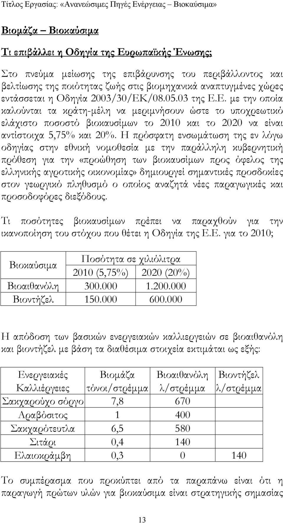 Η πρόσφατη ενσωµάτωση της εν λόγω οδηγίας στην εθνική νοµοθεσία µε την παράλληλη κυβερνητική πρόθεση για την «προώθηση των βιοκαυσίµων προς όφελος της ελληνικής αγροτικής οικονοµίας» δηµιουργεί