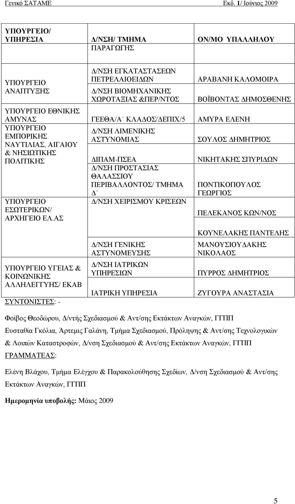 Α Γ/ΝΖ ΛΗΜΔΝΗΚΖ ΑΣΤΝΟΜΗΑ ΓΗΠΑΜ-ΠΔΑ Γ/ΝΖ ΠΡΟΣΑΗΑ ΘΑΛΑΗΟΤ ΠΔΡΗΒΑΛΛΟΝΣΟ/ ΣΜΖΜΑ Γ Γ/ΝΖ ΥΔΗΡΗΜΟΤ ΚΡΗΔΧΝ ΟΤΛΟ ΓΖΜΖΣΡΗΟ ΝΗΚΖΣΑΚΖ ΠΤΡΗΓΧΝ ΠΟΝΣΗΚΟΠΟΤΛΟ ΓΔΧΡΓΗΟ ΠΔΛΔΚΑΝΟ ΚΧΝ/ΝΟ ΤΠΟΤΡΓΔΗΟ ΤΓΔΗΑ & ΚΟΗΝΧΝΗΚΖ