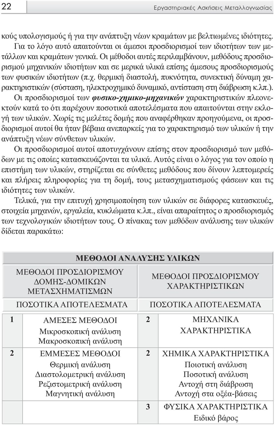 Οι µέθοδοι αυτές περιλαµβάνουν, µεθόδους προσδιορισµού µηχανικών ιδιοτήτων και σε µερικά υλικά επίσης άµεσους προσδιορισµούς των φυσικών ιδιοτήτων (π.χ. θερµική διαστολή, πυκνότητα, συνεκτική δύναµη χαρακτηριστικών (σύσταση, ηλεκτροχηµικό δυναµικό, αντίσταση στη διάβρωση κ.