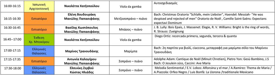 Camille Saint-Saëns: Expectans expectavi Dominum J. B. Lully: Bois Epais, J. Massenet: Elegie, R. V. Williams: Bright is the ring of words, R.