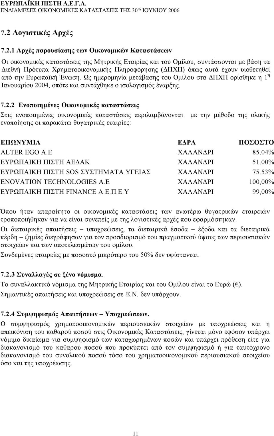 04, οπότε και συντάχθηκε ο ισολογισμός έναρξης. 7.2.