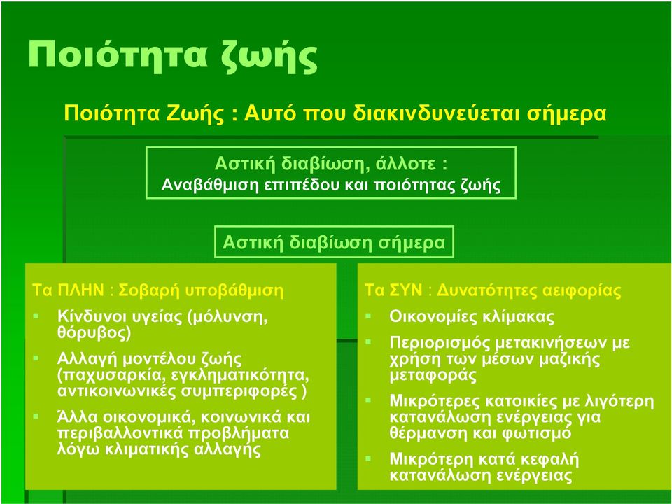 οικονοµικά, κοινωνικά και περιβαλλοντικά προβλήµατα λόγω κλιµατικής αλλαγής Τα ΣΥΝ : υνατότητες αειφορίας Οικονοµίες κλίµακας Περιορισµός µετακινήσεων