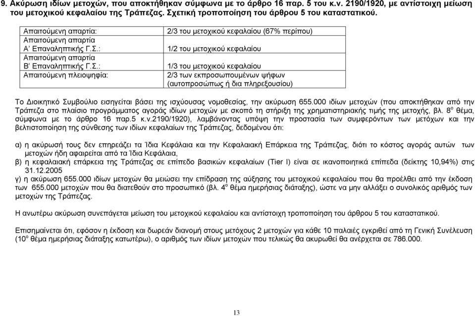 Σ.: 1/3 του µετοχικού κεφαλαίου Απαιτούµενη πλειοψηφία: 2/3 των εκπροσωπουµένων ψήφων Το ιοικητικό Συµβούλιο εισηγείται βάσει της ισχύουσας νοµοθεσίας, την ακύρωση 655.