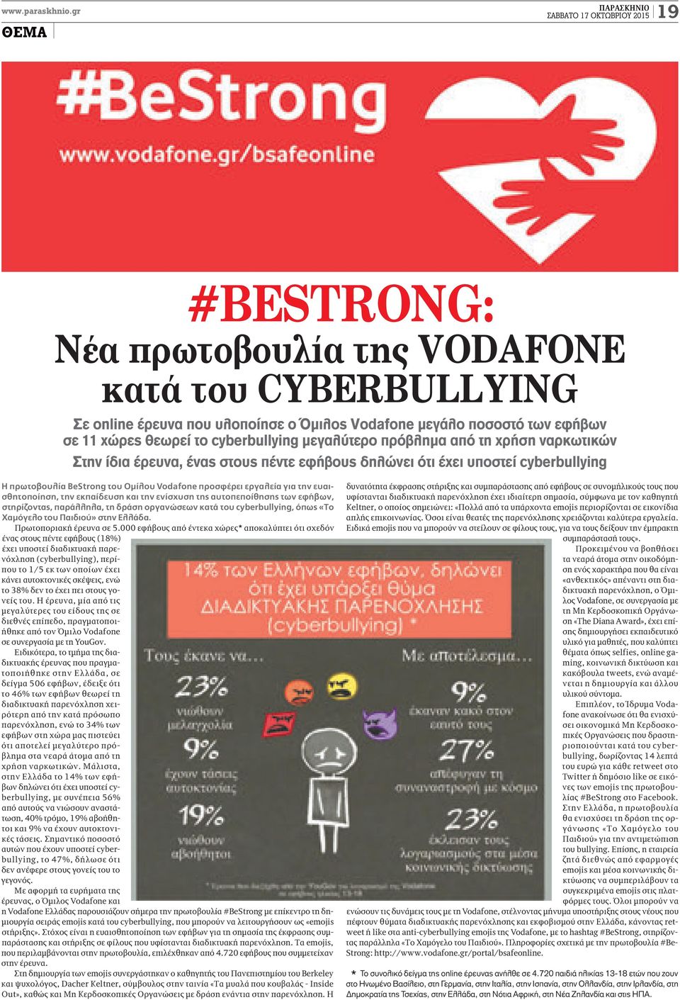 cyberbullying μεγαλύτερο πρόβλημα από τη χρήση ναρκωτικών Στην ίδια έρευνα, ένας στους πέντε εφήβους δηλώνει ότι έχει υποστεί cyberbullying Η πρωτοβουλία BeStrong του Ομίλου Vodafone προσφέρει