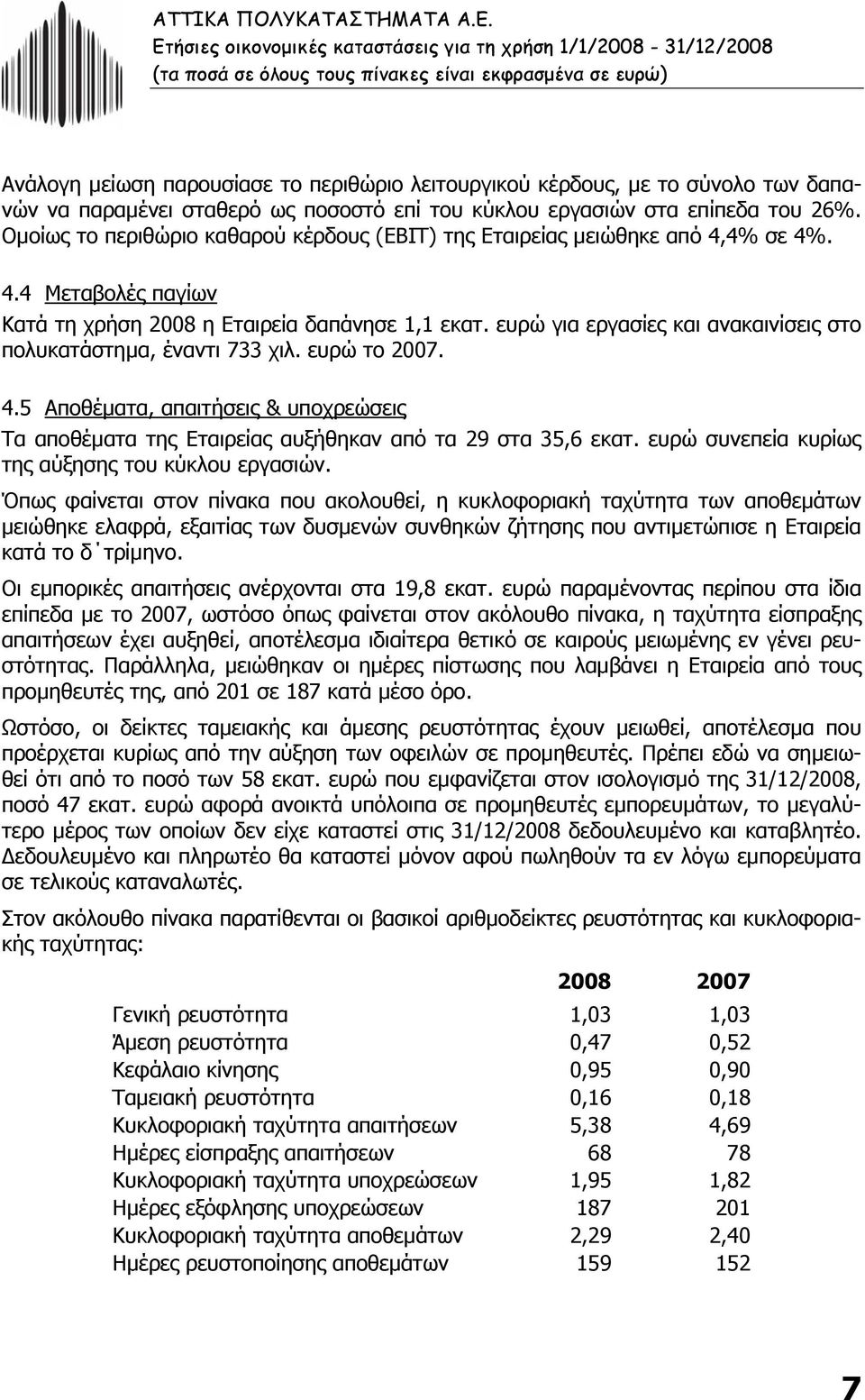 ευρώ για εργασίες και ανακαινίσεις στο πολυκατάστηµα, έναντι 733 χιλ. ευρώ το 2007. 4.5 Αποθέµατα, απαιτήσεις & υποχρεώσεις Τα αποθέµατα της Εταιρείας αυξήθηκαν από τα 29 στα 35,6 εκατ.