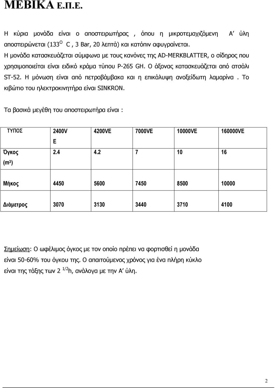 Η κόλσζε είλαη από πεηξνβάκβαθα θαη ε επηθάιπςε αλνμείδσηε ιακαξίλα. Τν θηβώηην ηνπ ειεθηξνθηλεηήξα είλαη SINKRON.