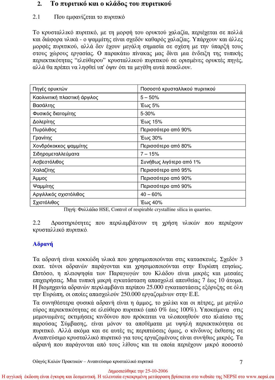 crystalline silica in quarries. 2.2!" # $. & # " $. * 3. " % &. ),, & & " $ #.. # # " 7 $& 10 ". (!