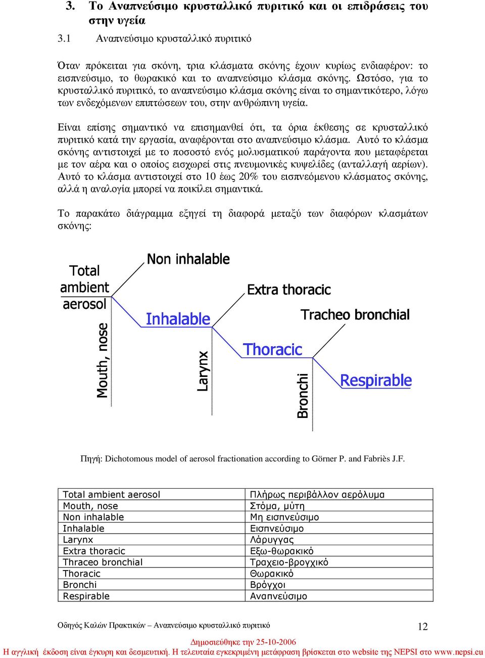 "& " - " - & & "& : #: Dichotomous model of aerosol fractionation