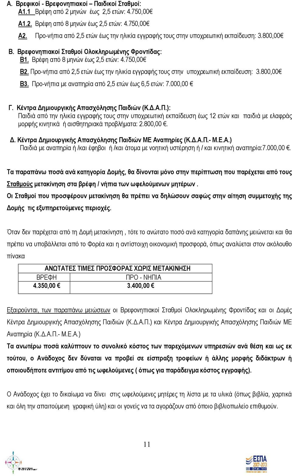 Προ-νήπια από 2,5 ετών έως την ηλικία εγγραφής τους στην υποχρεωτική εκπαίδευση: 3.800,00 Β3. Προ-νήπια με αναπηρία από 2,5 ετών έως 6,5 ετών: 7.000,00 Γ. Κέντρα Δημιουργικής Απασχόλησης Παιδιών (Κ.Δ.Α.Π.): Παιδιά από την ηλικία εγγραφής τους στην υποχρεωτική εκπαίδευση έως 12 ετών και παιδιά με ελαφράς μορφής κινητικά ή αισθητηριακά προβλήματα: 2.