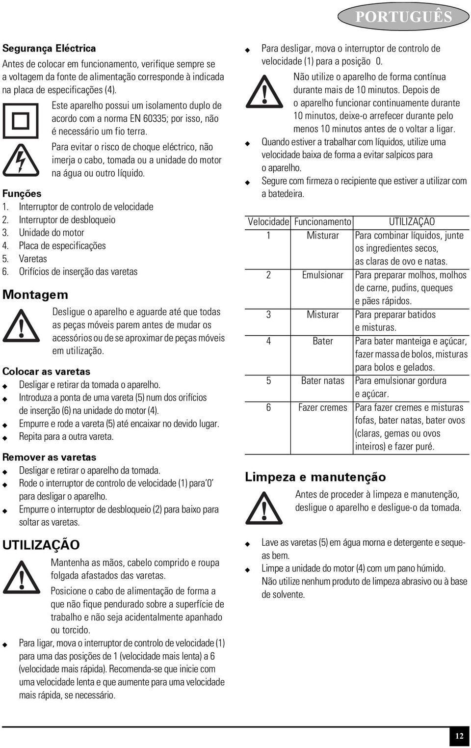 Para evitar o risco de choque eléctrico, não imerja o cabo, tomada ou a unidade do motor na água ou outro líquido. Funções 1. Interruptor de controlo de velocidade 2. Interruptor de desbloqueio 3.