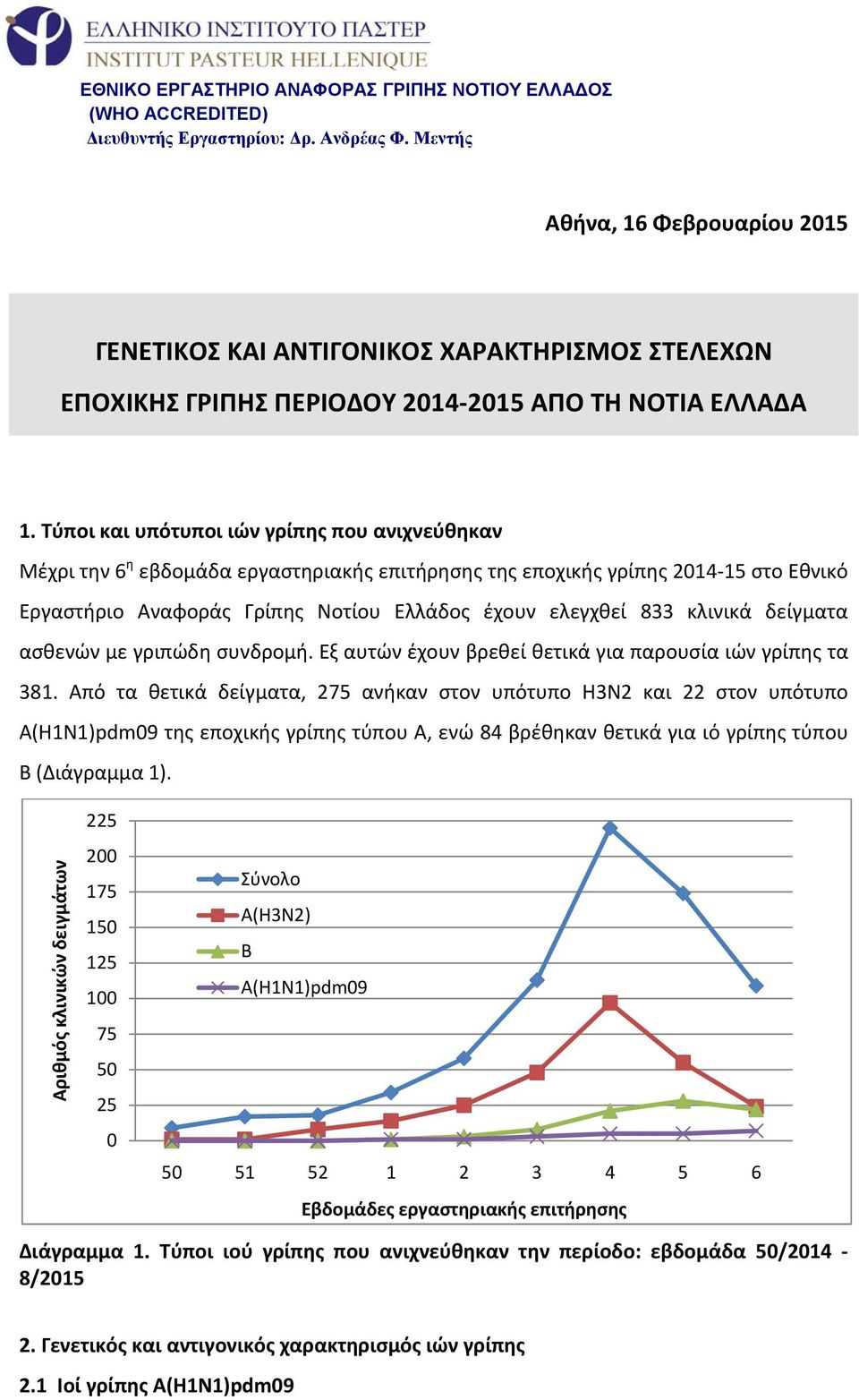 Τύποι και υπότυποι ιών γρίπης που ανιχνεύθηκαν Μέχρι την 6 η εβδομάδα εργαστηριακής επιτήρησης της εποχικής γρίπης 2014 15 στο Εθνικό Εργαστήριο Αναφοράς Γρίπης Νοτίου Ελλάδος έχουν ελεγχθεί 833