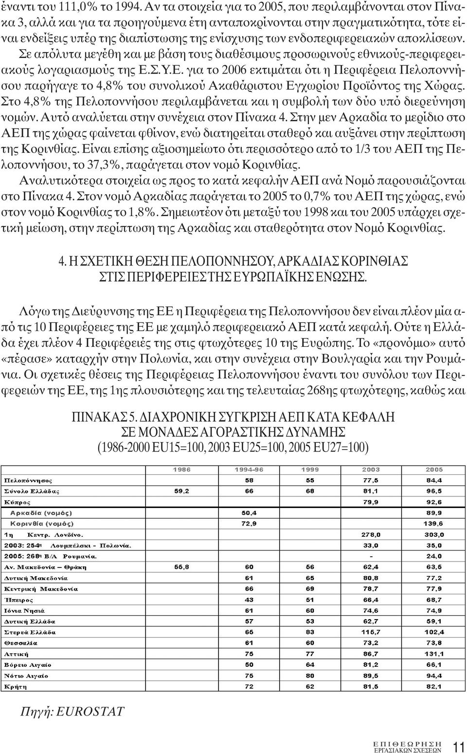 ενδοπεριφερειακών αποκλίσεων. Σε απόλυτα μεγέθη και με βάση τους διαθέσιμους προσωρινούς εθνικούς-περιφερειακούς λογαριασμούς της Ε.