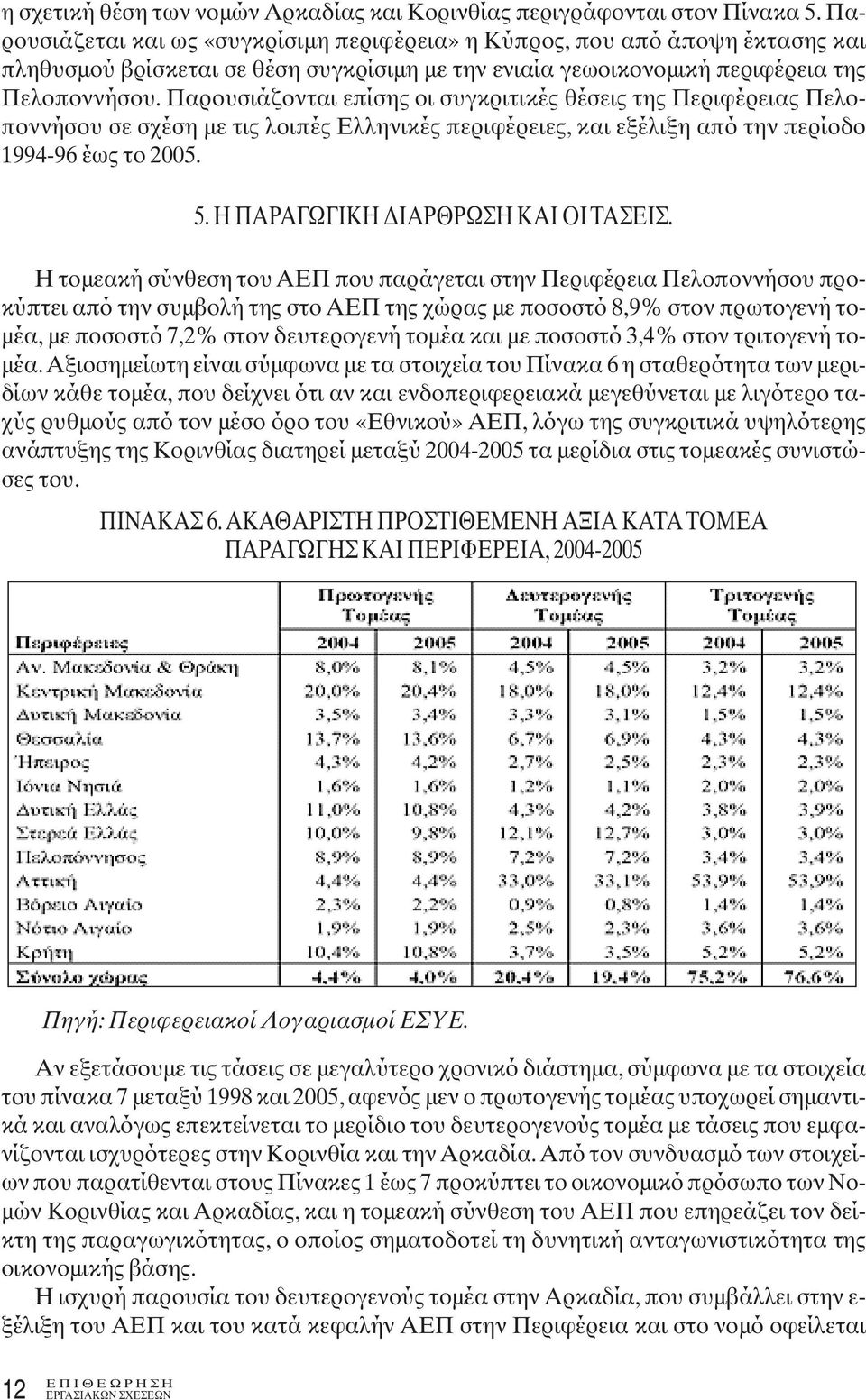 Παρουσιάζονται επίσης οι συγκριτικές θέσεις της Περιφέρειας Πελοποννήσου σε σχέση με τις λοιπές Ελληνικές περιφέρειες, και εξέλιξη από την περίοδο 1994-96 έως το 2005. 5.