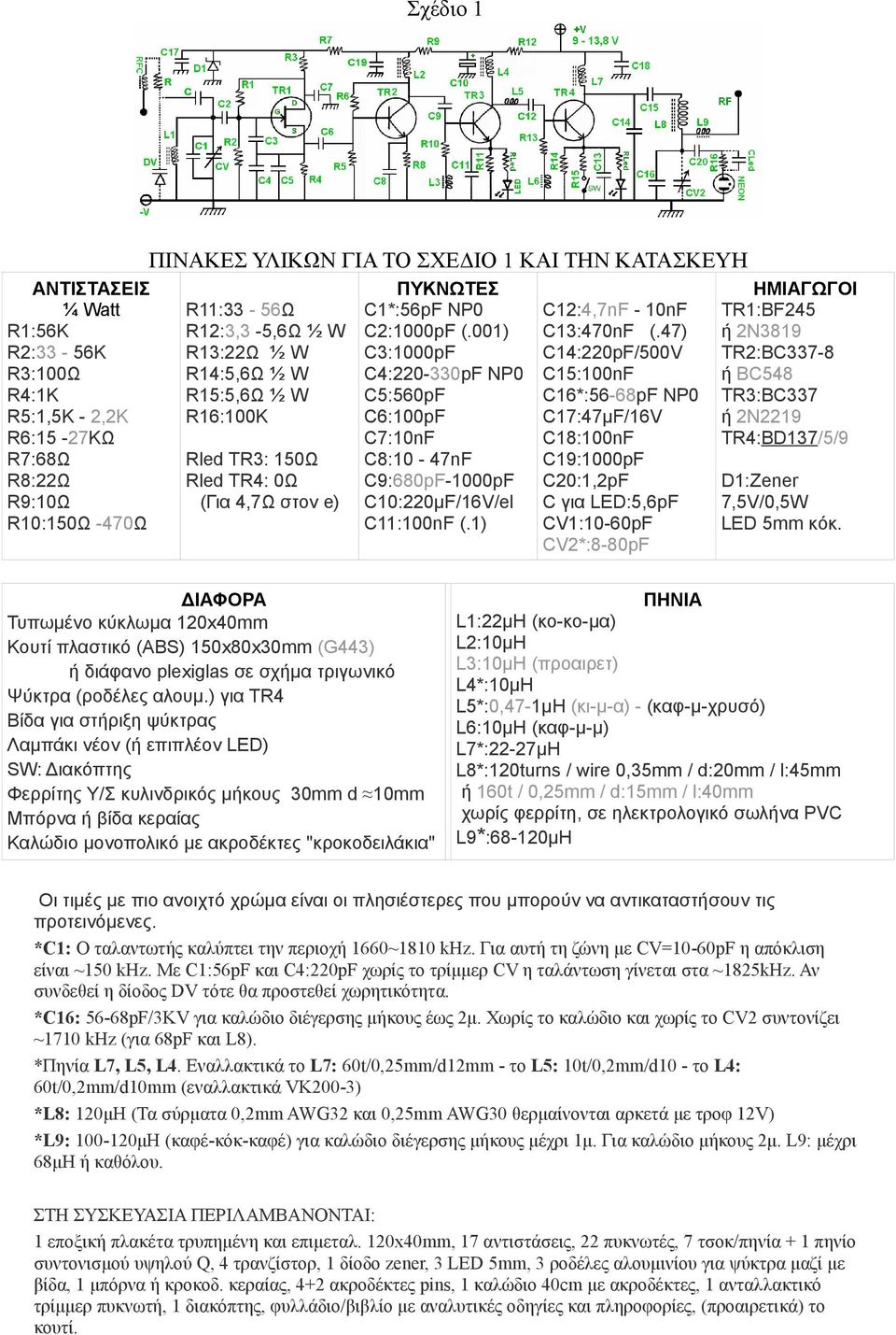 001) C3:1000pF C4:220-330pF NP0 C5:560pF C6:100pF C7:10nF C8:10-47nF C9:680pF-1000pF C10:220μF/16V/el C11:100nF (.1) C12:4,7nF - 10nF C13:470nF (.