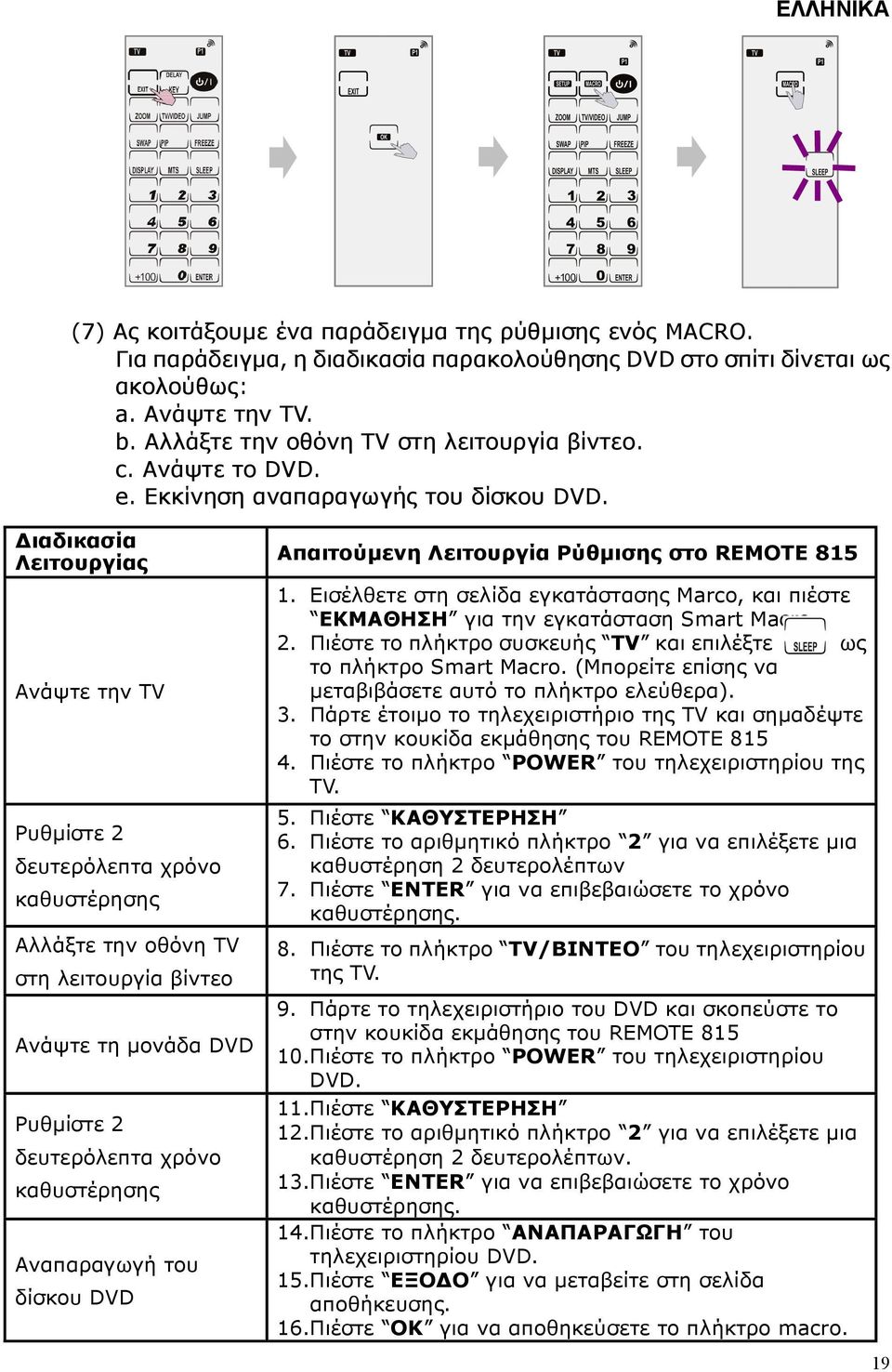 ιαδικασία Λειτουργίας Ανάψτε την TV Ρυθµίστε 2 δευτερόλεπτα χρόνο καθυστέρησης Αλλάξτε την οθόνη TV στη λειτουργία βίντεο Ανάψτε τη µονάδα DVD Ρυθµίστε 2 δευτερόλεπτα χρόνο καθυστέρησης Αναπαραγωγή