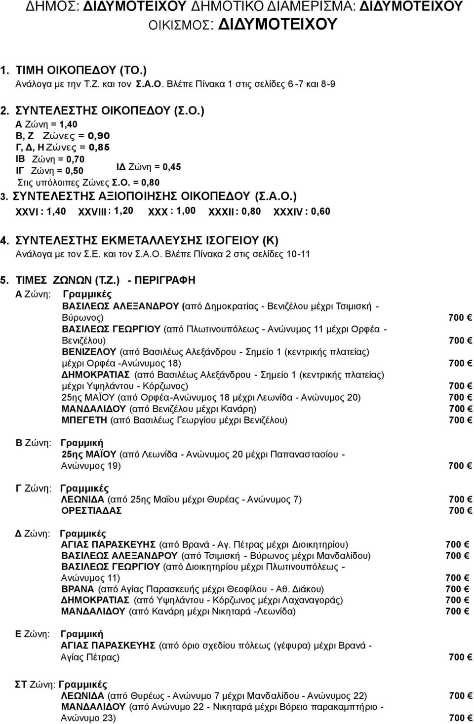 Α.Ο.) XXVI : 1,40 XXVIII : 1,20 XXX : 1,00 XXXII : 0,80 XXXIV : 0,60 4. ΣΥΝΤΕΛΕΣΤΗΣ ΕΚΜΕΤΑΛΛΕΥΣΗΣ ΙΣΟΓΕΙΟΥ (Κ) Ανάλογα με τον και τον Σ.Α.Ο. Βλέπε Πίνακα 2 στις σελίδες 10-11 5. ΤΙΜΕΣ ΖΩ