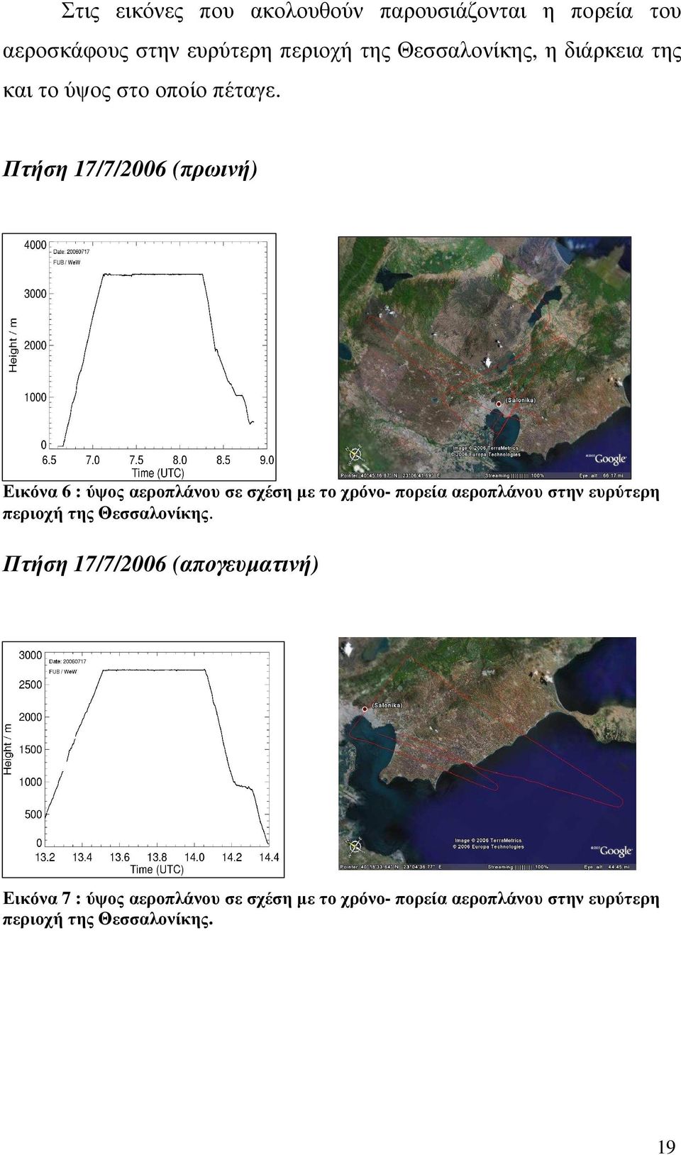 Πτήση 17/7/2006 (πρωινή) Εικόνα 6 : ύψος αεροπλάνου σε σχέση µε το χρόνο- πορεία αεροπλάνου στην ευρύτερη