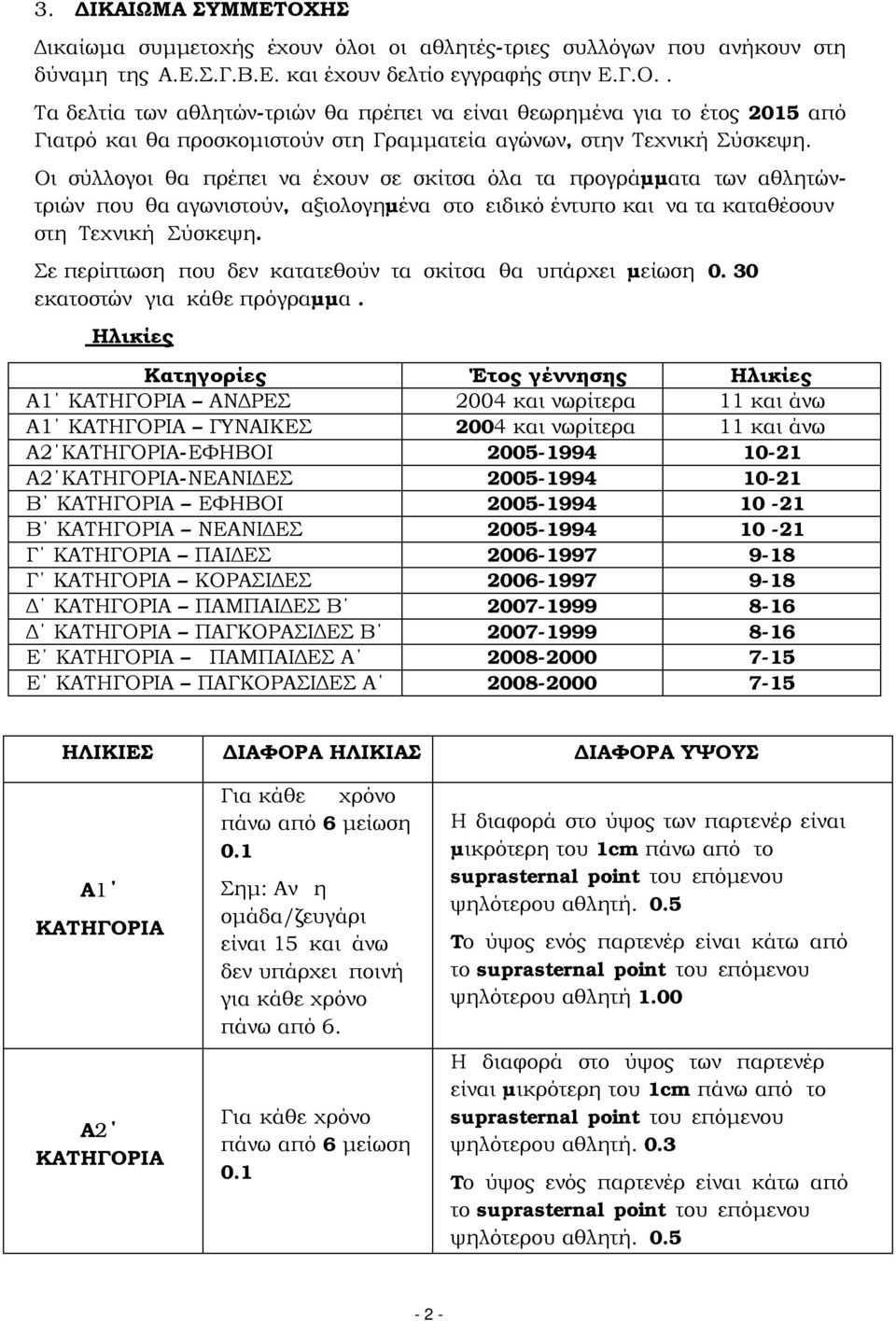 Σε περίπτωση που δεν κατατεθούν τα σκίτσα θα υπάρχει µείωση 0. 30 εκατοστών για κάθε πρόγραµµα.