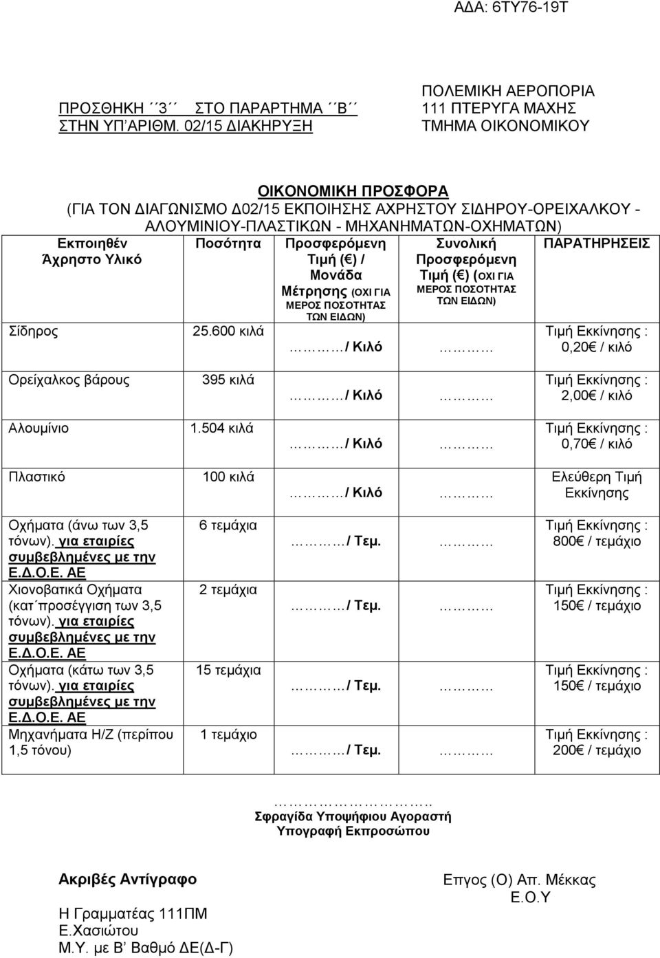 25.600 θηιά Πποζθεπόμενη Σιμή ( ) / Μονάδα Μέηπηζηρ (ΟΥΗ ΓΗΑ ΜΔΡΟ ΠΟΟΣΖΣΑ ΣΧΝ ΔΗΓΧΝ) / Κιλό ςνολική Πποζθεπόμενη Σιμή ( ) (ΟΥΗ ΓΗΑ ΜΔΡΟ ΠΟΟΣΖΣΑ ΣΧΝ ΔΗΓΧΝ) ΠΑΡΑΣΖΡΖΔΗ Σηκή Δθθίλεζεο : 0,20 / θηιφ